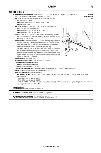 NORTHWEST ALABAMA RGNL - Airport Diagram