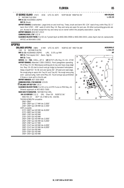 ORLANDO APOPKA - Airport Diagram
