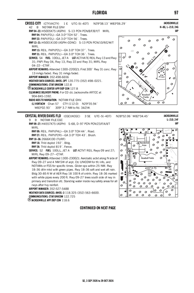 CRYSTAL RIVER/DAVIS FLD - Airport Diagram
