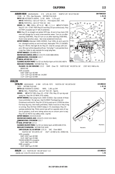 AUBURN MUNI - Airport Diagram