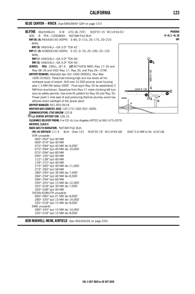 BLYTHE - Airport Diagram