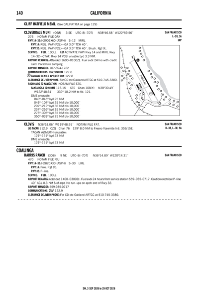 HARRIS RANCH - Airport Diagram