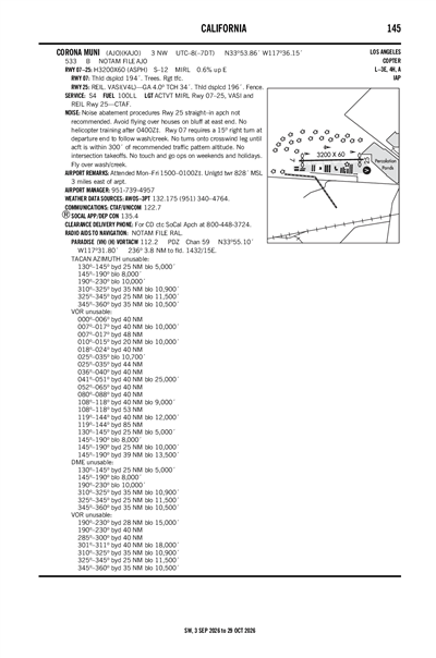 CORONA MUNI - Airport Diagram