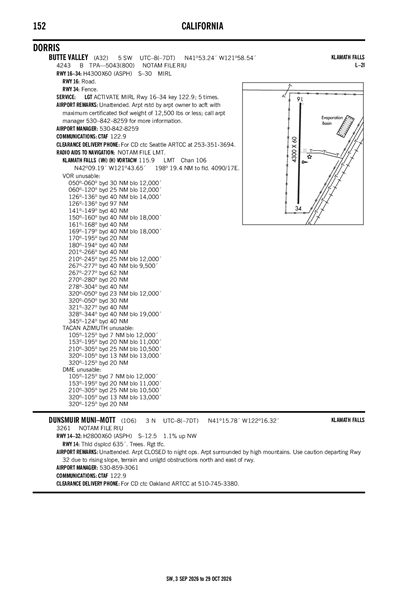 DUNSMUIR MUNI-MOTT - Airport Diagram