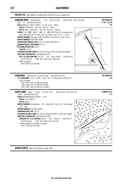 HAPPY CAMP - Airport Diagram