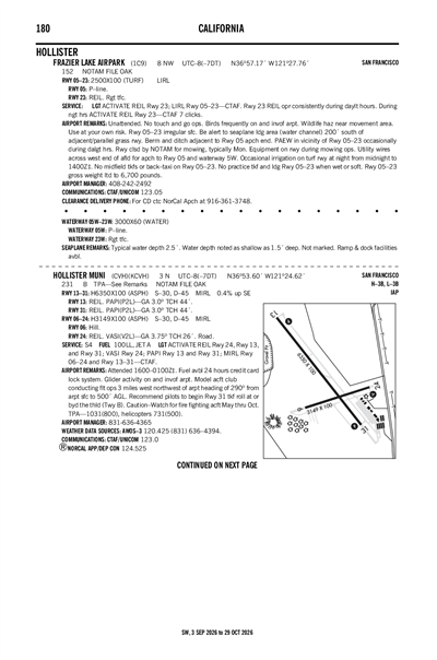 FRAZIER LAKE AIRPARK - Airport Diagram