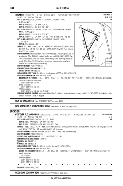 INYOKERN - Airport Diagram