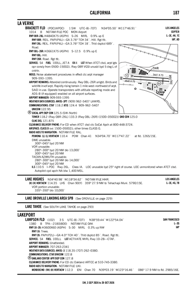 LAMPSON FLD - Airport Diagram