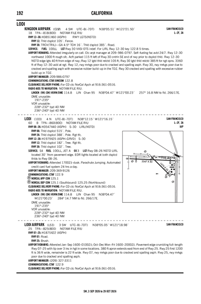 LODI - Airport Diagram