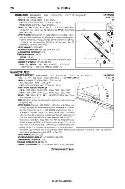 MADERA MUNI - Airport Diagram