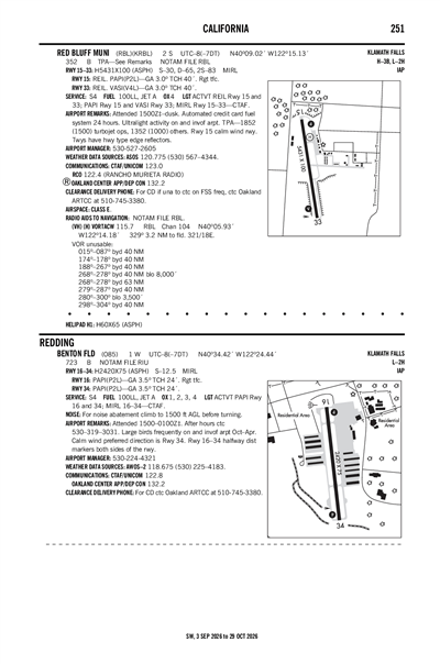 RED BLUFF MUNI - Airport Diagram