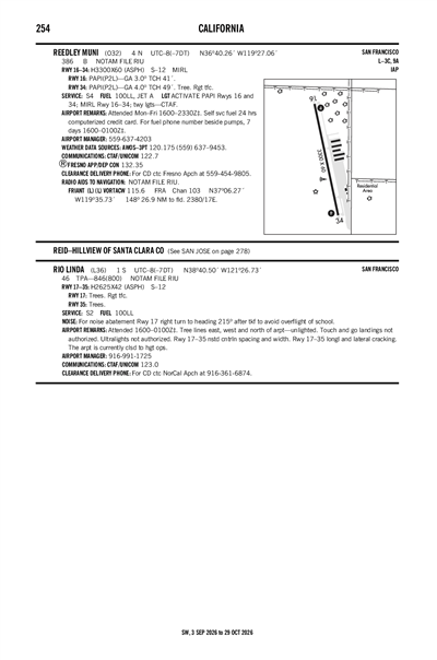 RIO LINDA - Airport Diagram