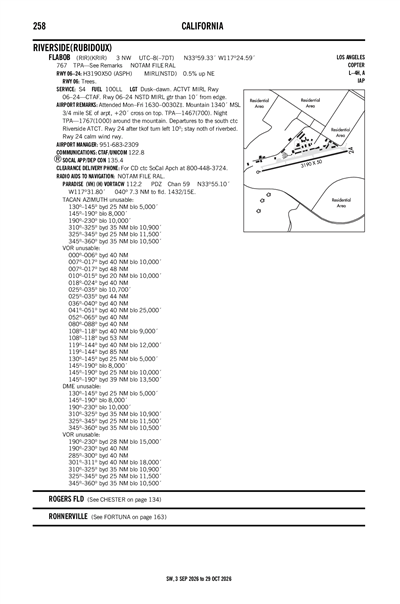 FLABOB - Airport Diagram