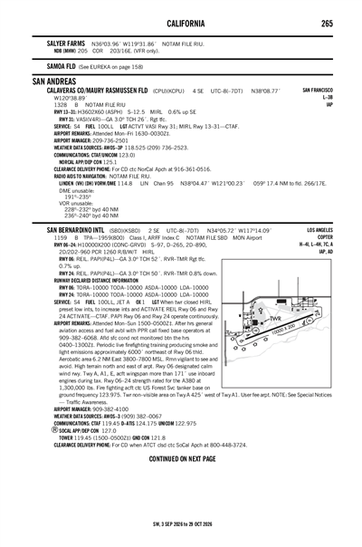 CALAVERAS COUNTY/MAURY RASMUSSEN FLD - Airport Diagram