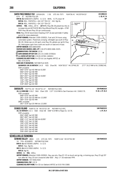 SONOMA VALLEY - Airport Diagram