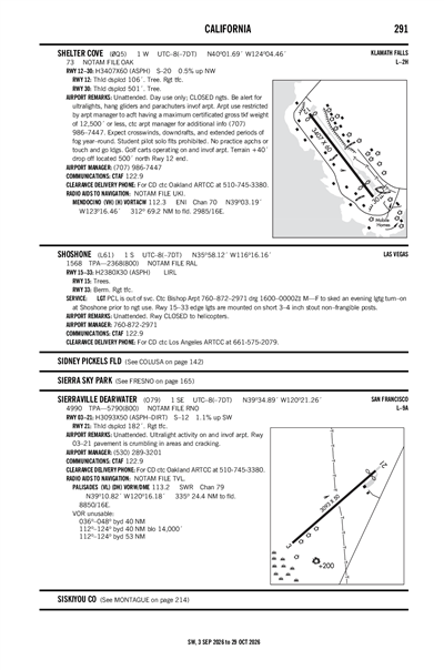 SHELTER COVE - Airport Diagram