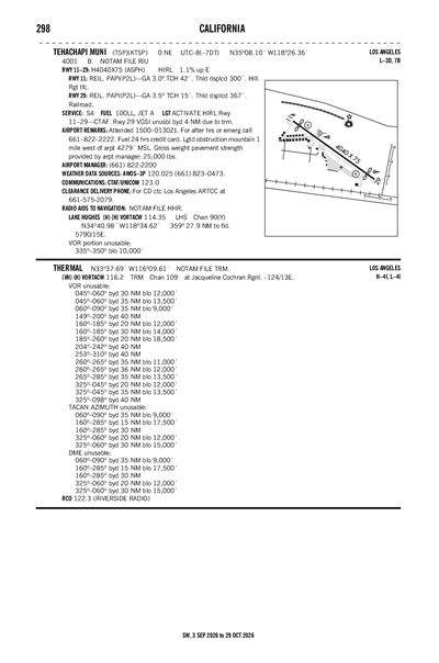 TEHACHAPI MUNI - Airport Diagram