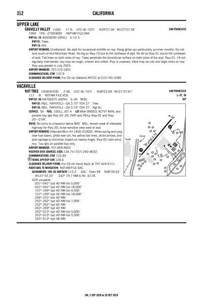 GRAVELLY VALLEY - Airport Diagram