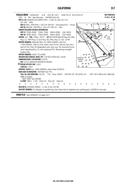 VISALIA MUNI - Airport Diagram