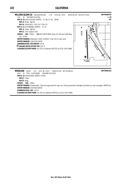WILLOWS/GLENN COUNTY - Airport Diagram