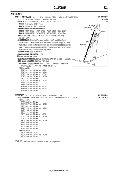 WATTS-WOODLAND - Airport Diagram