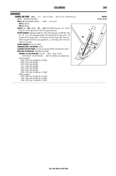 ANIMAS AIR PARK - Airport Diagram