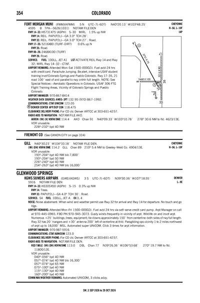 KGWS SUMERS AIRPARK - Airport Diagram