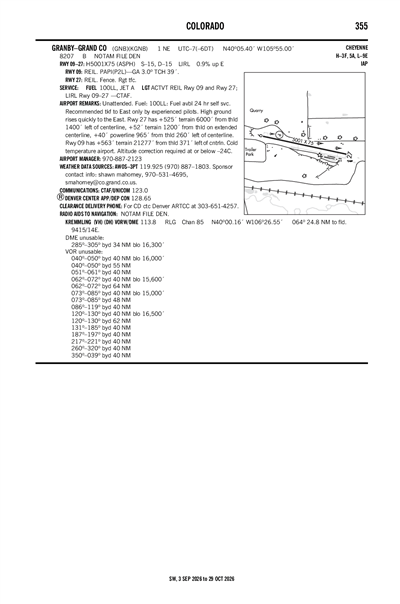 GRANBY-GRAND COUNTY - Airport Diagram