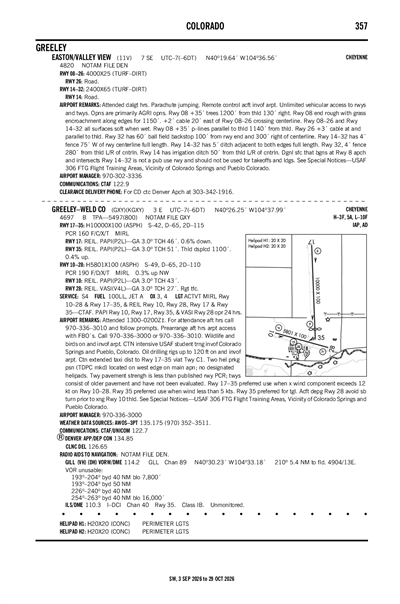EASTON/VALLEY VIEW - Airport Diagram