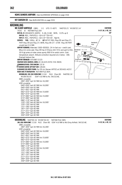MC ELROY AIRFIELD - Airport Diagram