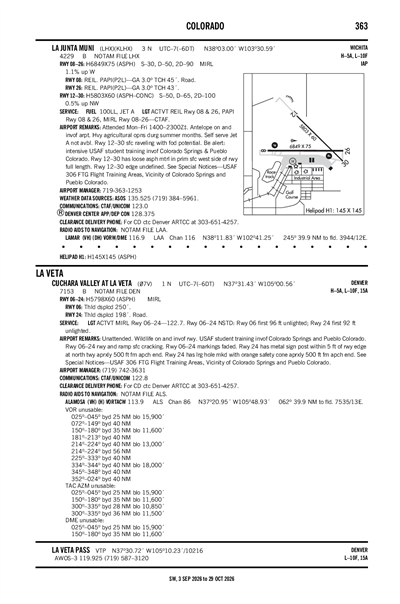 CUCHARA VALLEY AT LA VETA - Airport Diagram