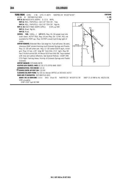 YUMA MUNI - Airport Diagram