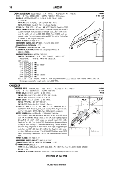 CASA GRANDE MUNI - Airport Diagram