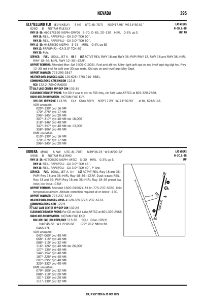 EUREKA - Airport Diagram