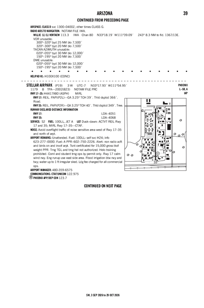 STELLAR AIRPARK - Airport Diagram