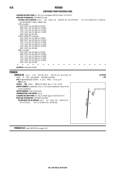 LINCOLN COUNTY - Airport Diagram