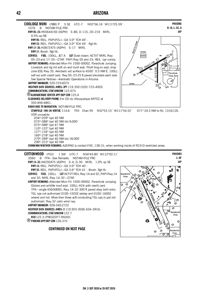 COTTONWOOD - Airport Diagram