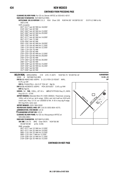 BELEN RGNL - Airport Diagram