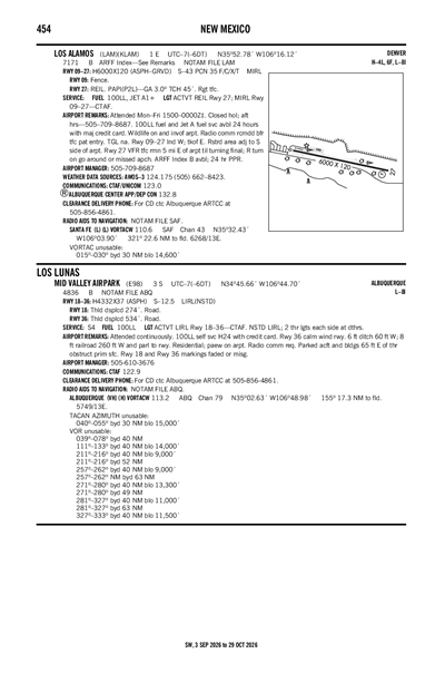 LOS ALAMOS - Airport Diagram