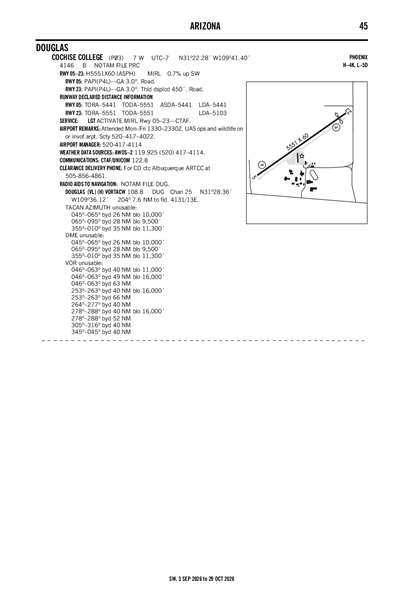 COCHISE COLLEGE - Airport Diagram