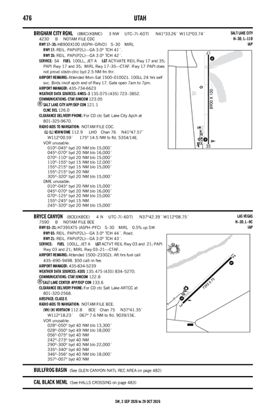 BRIGHAM CITY RGNL - Airport Diagram
