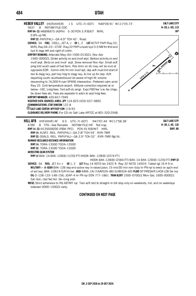 HEBER VALLEY - Airport Diagram