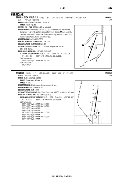GENERAL DICK STOUT FLD - Airport Diagram