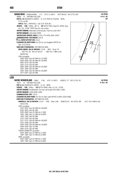 WAYNE WONDERLAND - Airport Diagram