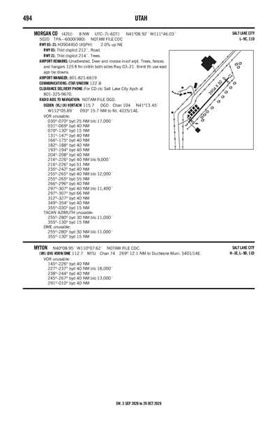 MORGAN COUNTY - Airport Diagram