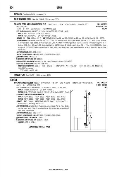 BOLINDER FLD/TOOELE VALLEY - Airport Diagram