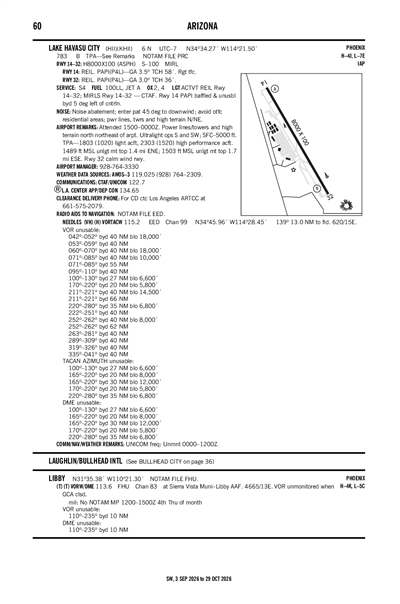 LAKE HAVASU CITY - Airport Diagram